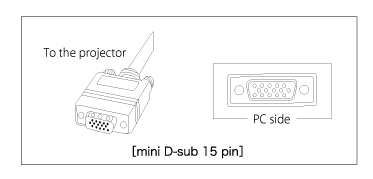 mini D-sub 15pin